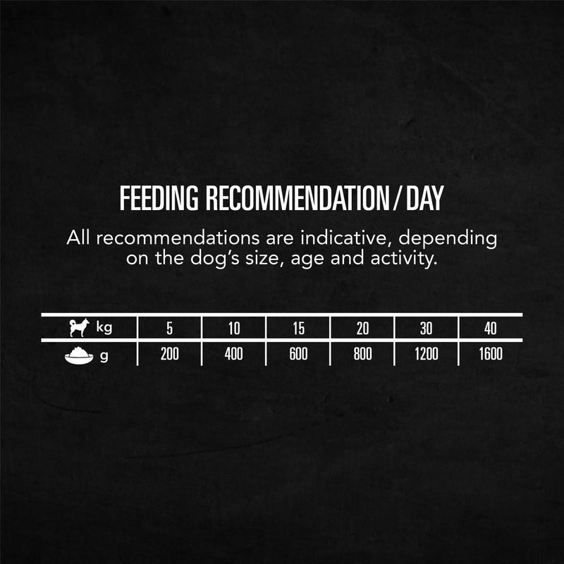 PrimaDog Chicken Meal Pouch 600 g